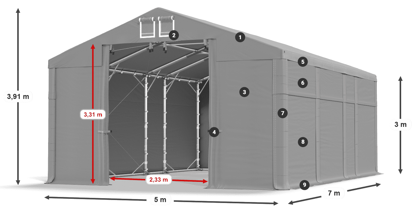 MFR 620 PVC legenda 3 m