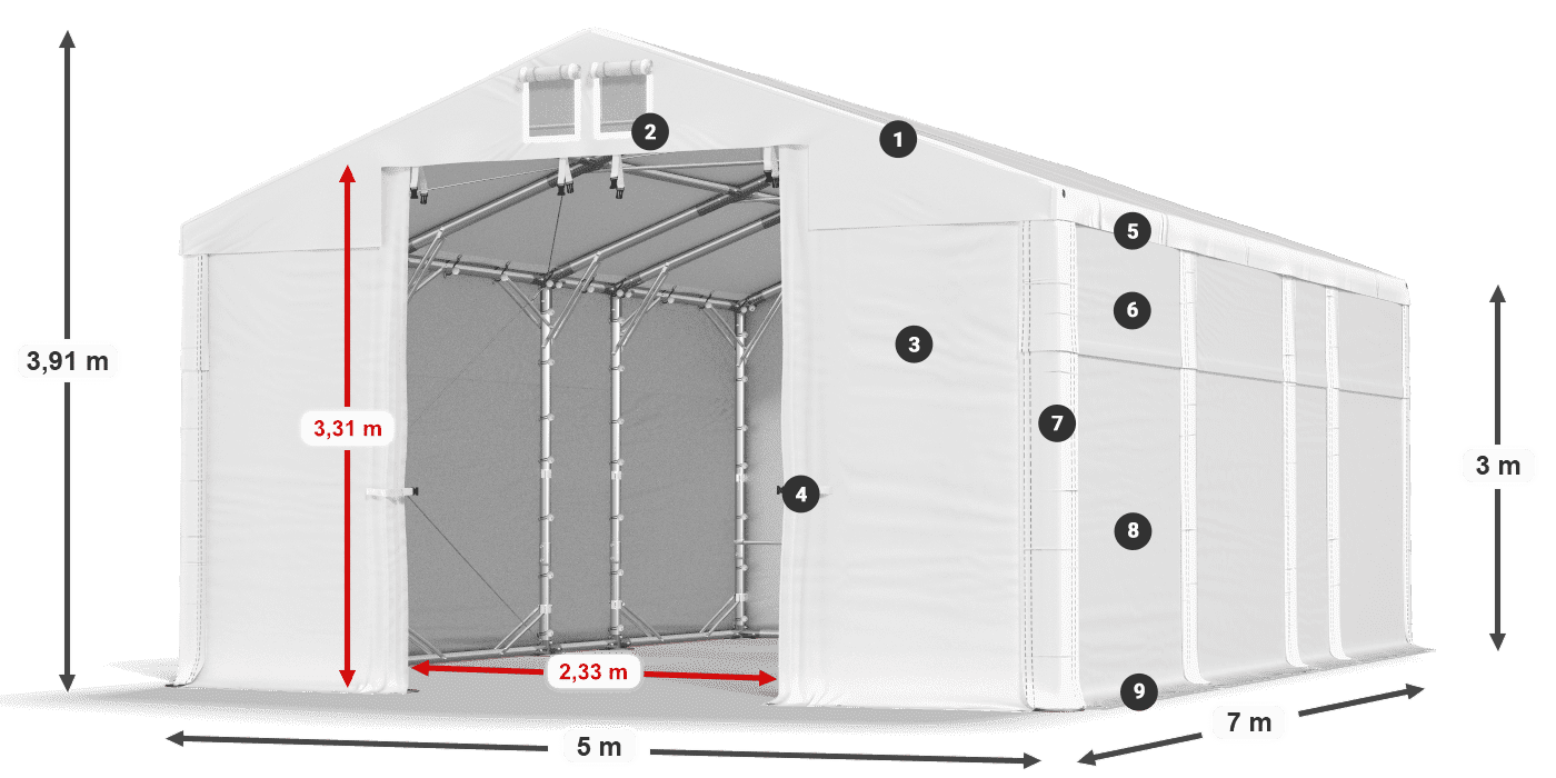 MFR 620 PVC legenda 3 m