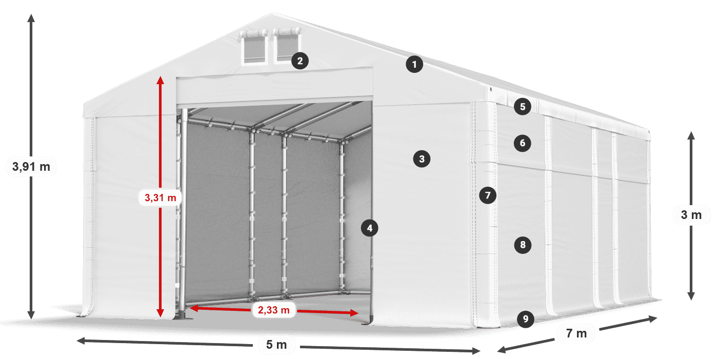 MFR 620 PVC legenda 3 m