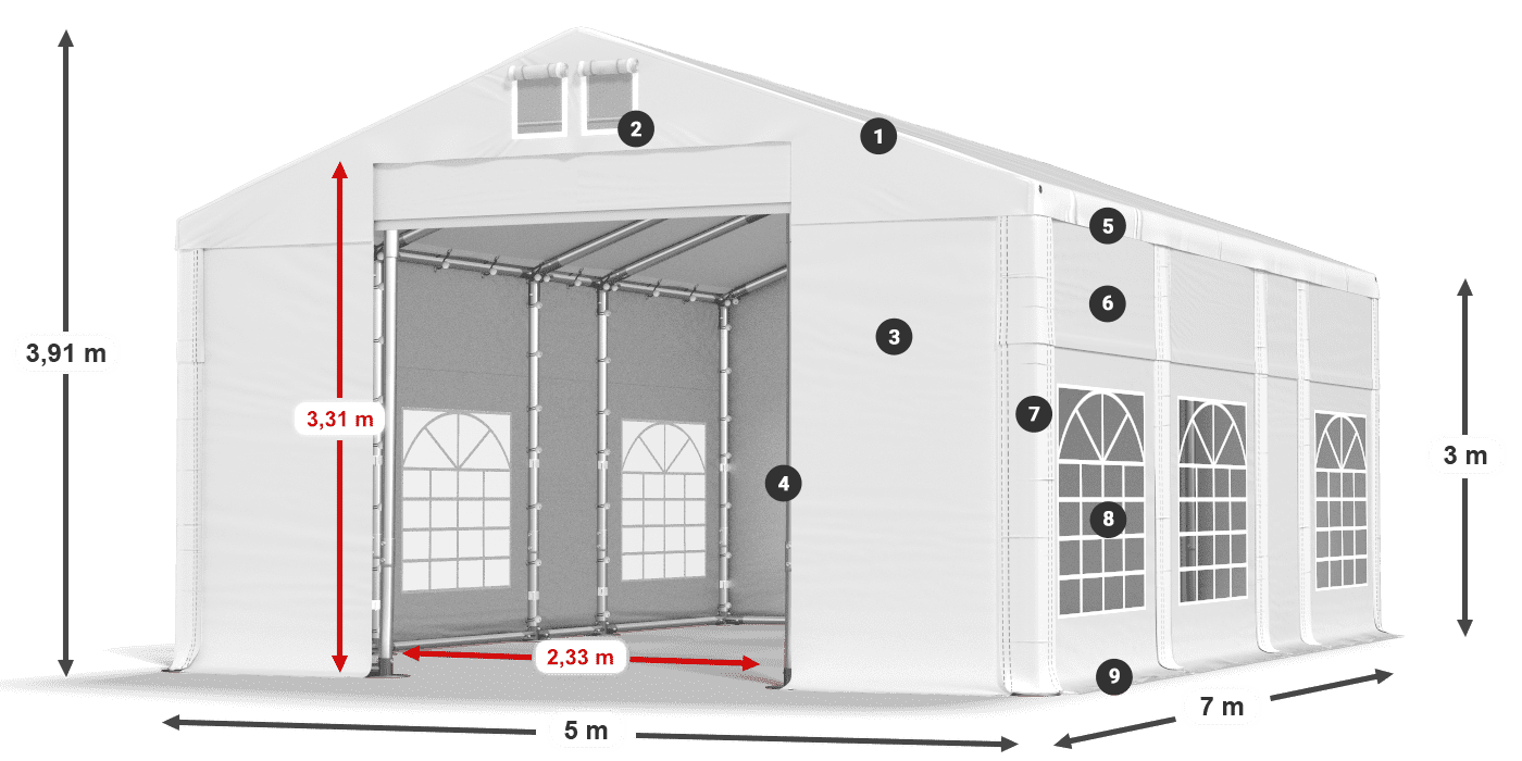 IFR 620 PVC legenda 3 m