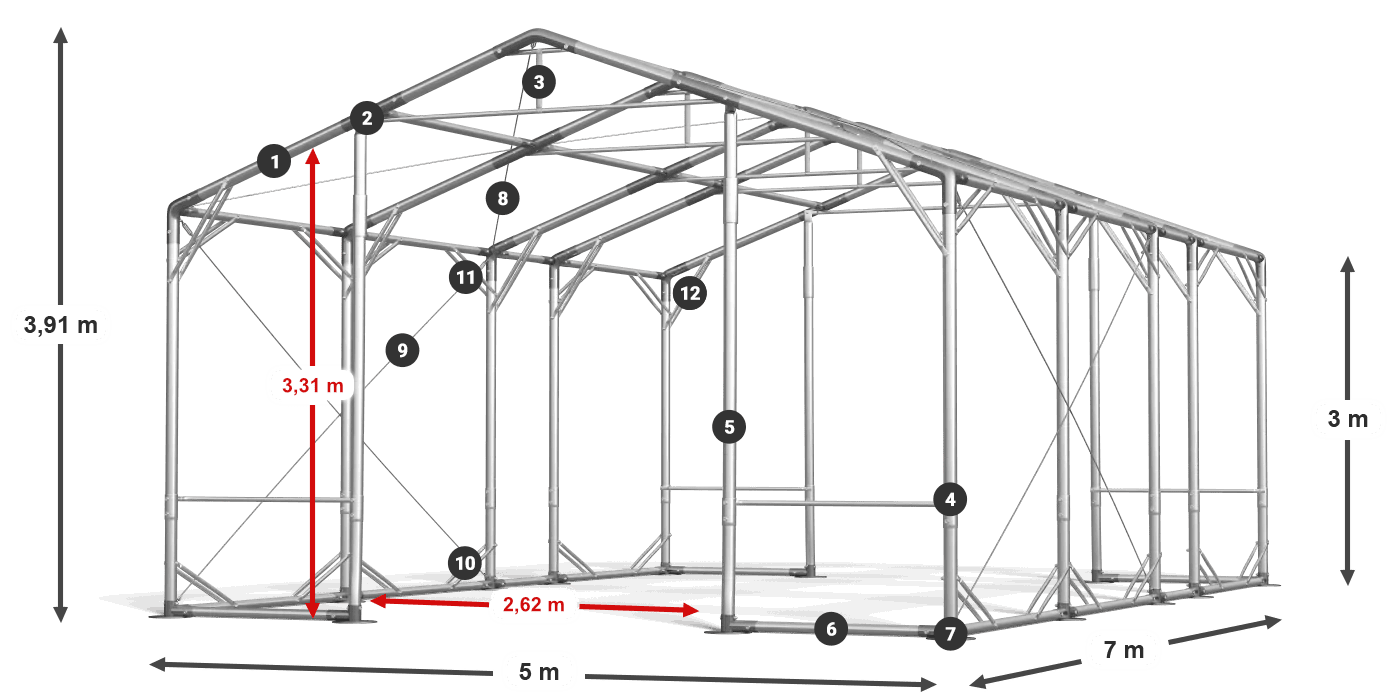 POLAR PLUS legenda 2,5m-4m