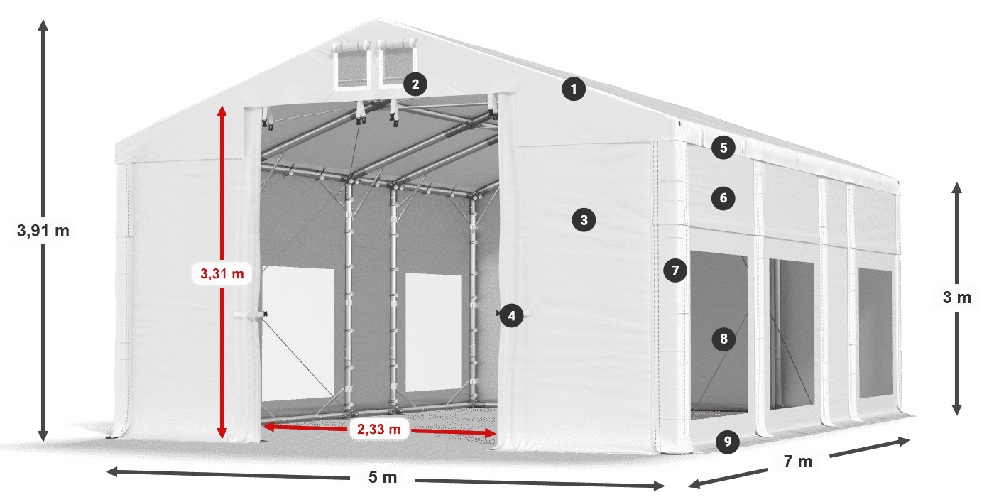 Strecha: MS 580 PVC Steny: MS 580 PVC 3m legenda
