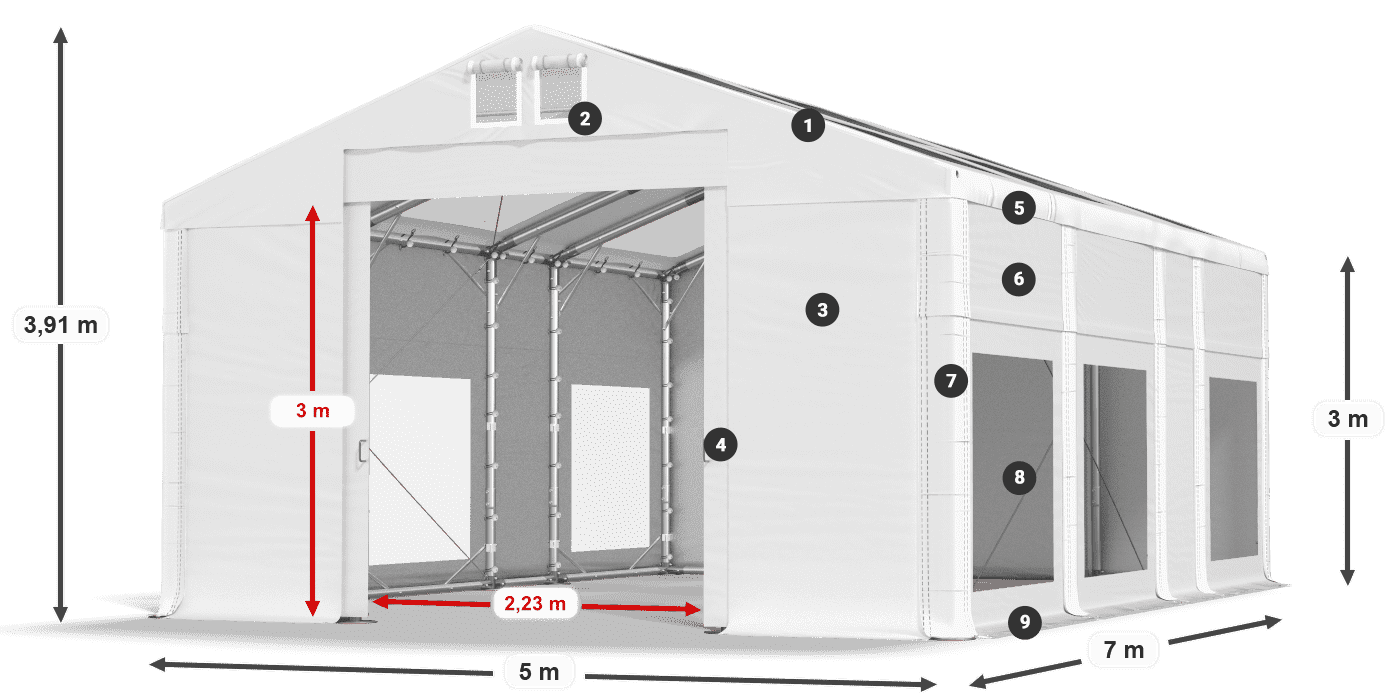 IMST 580 PVC legenda 3 m