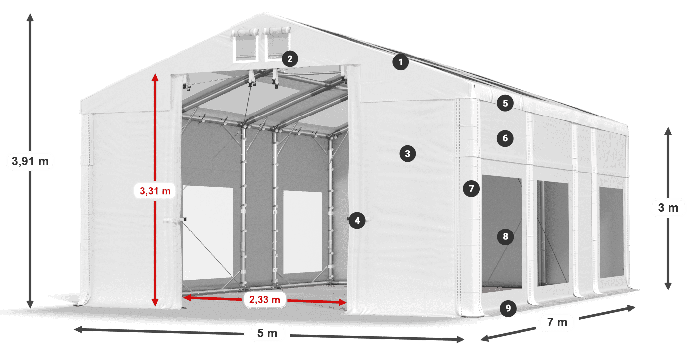 IMST 580 PVC legenda 3 m