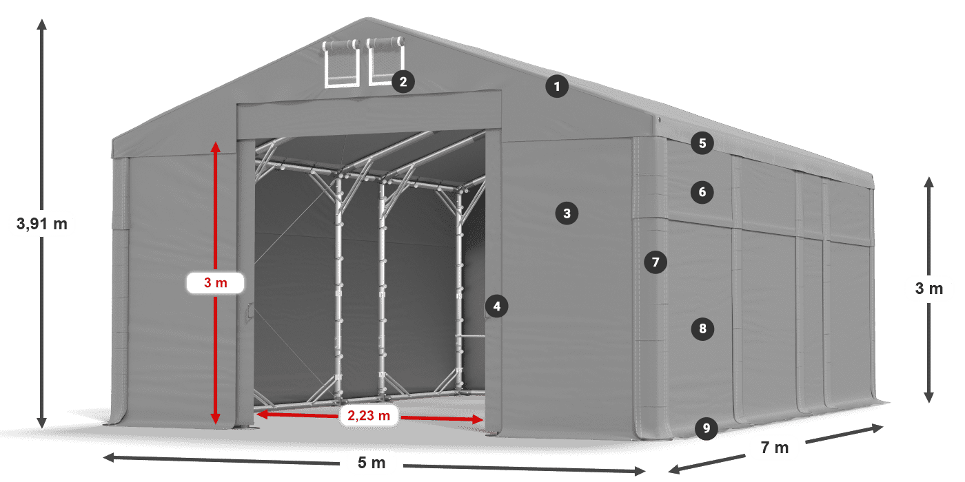 Strecha: MS 580 PVC Steny: SD 500 PVC 3m legenda