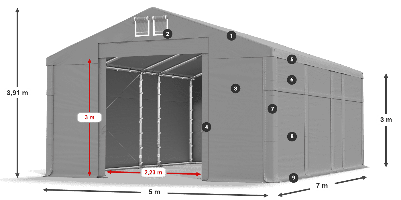Strecha: MS 580 PVC Steny: SD 500 PVC 3m legenda