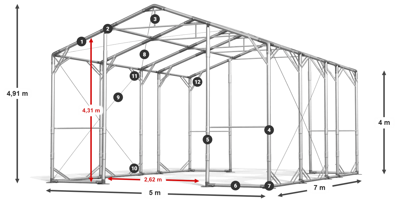 POLAR PLUS legenda 2,5m-4m
