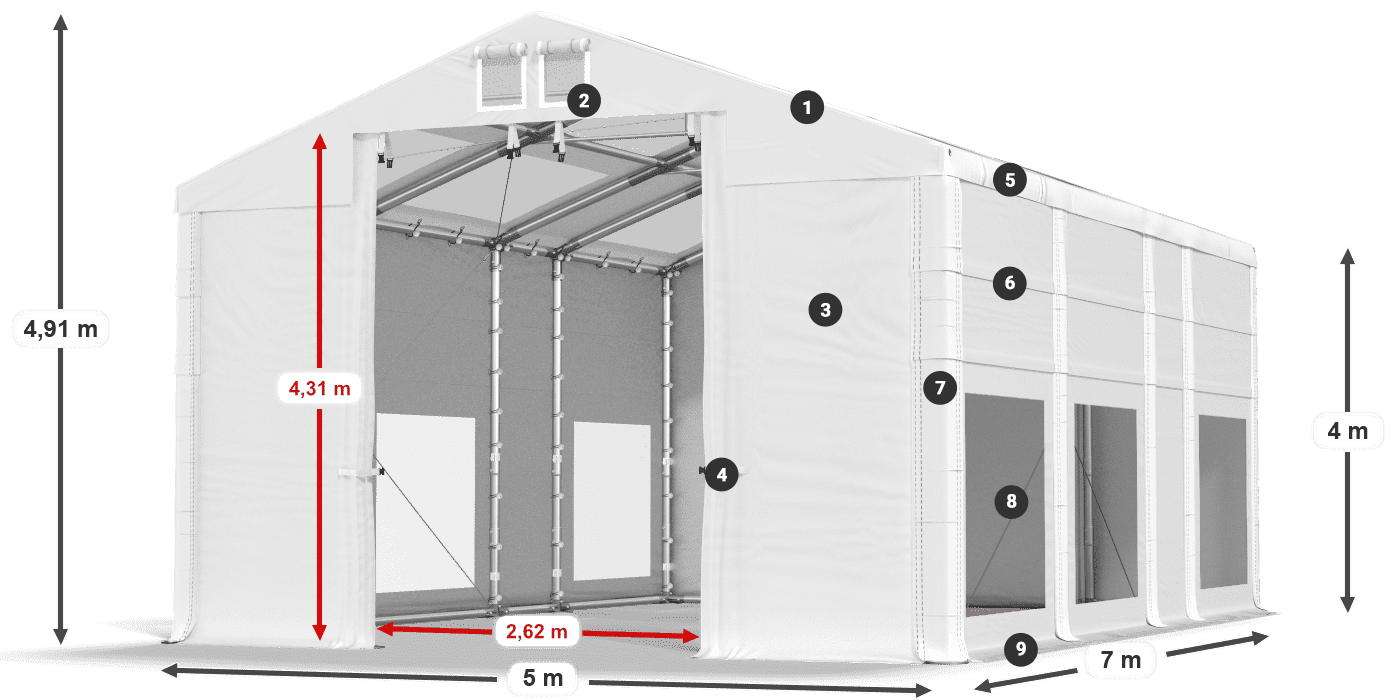 IMST 580 PVC legend 4