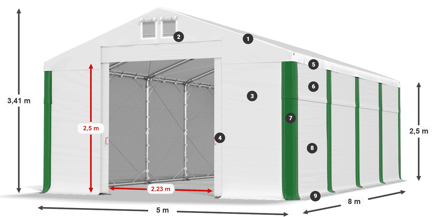 MFR 620 PVC legenda 2,5 m