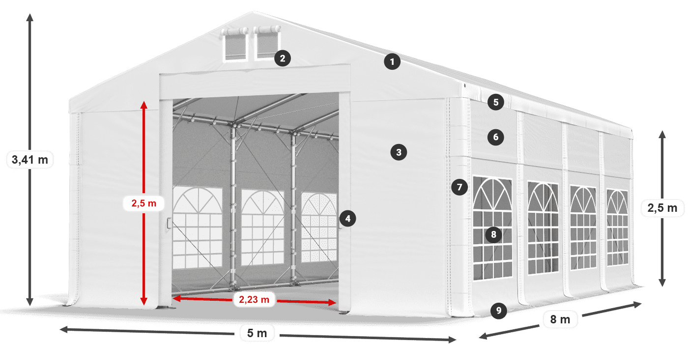 IFR 620 PVC legenda 2,5 m