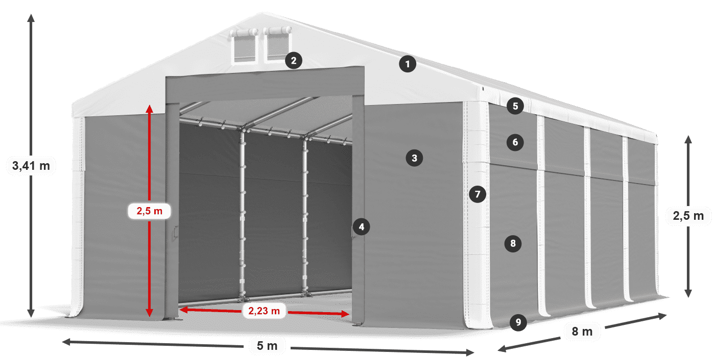 MFR 620 PVC legenda 2,5 m