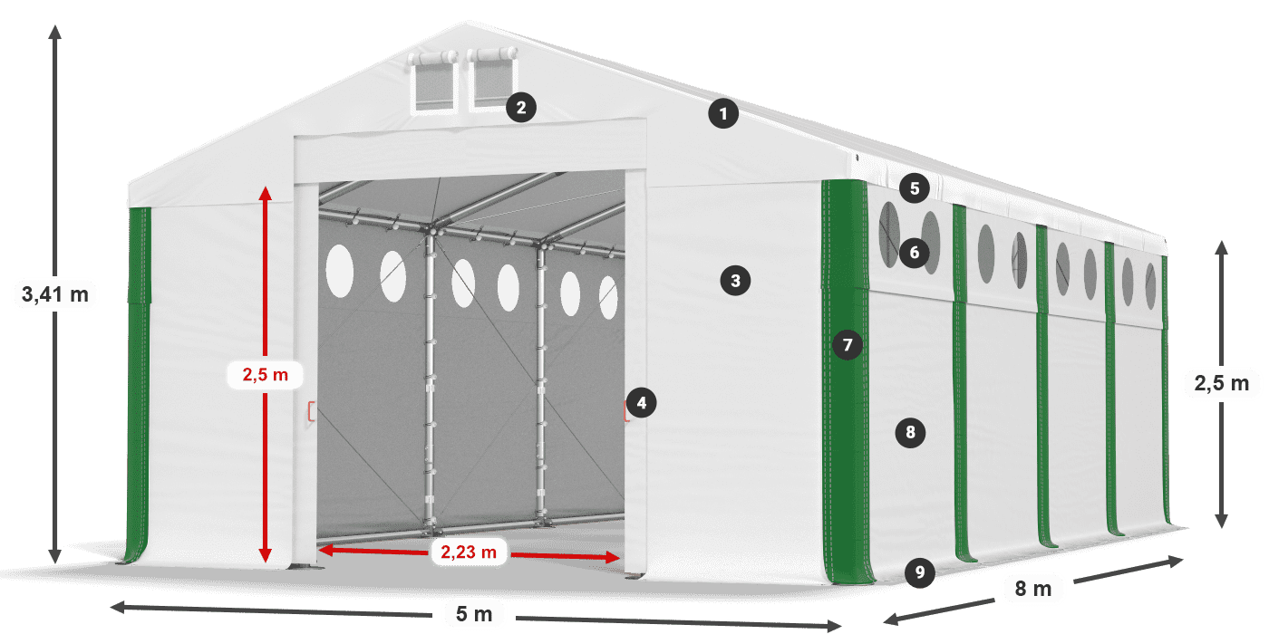 MFRO 620 PVC legenda 2,5 m