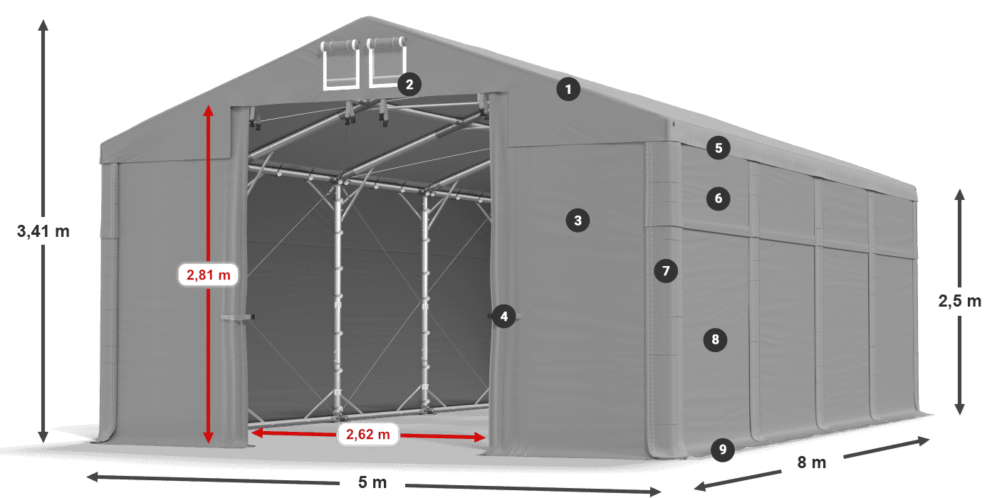 MHFR 750 PVC legenda 2,5m