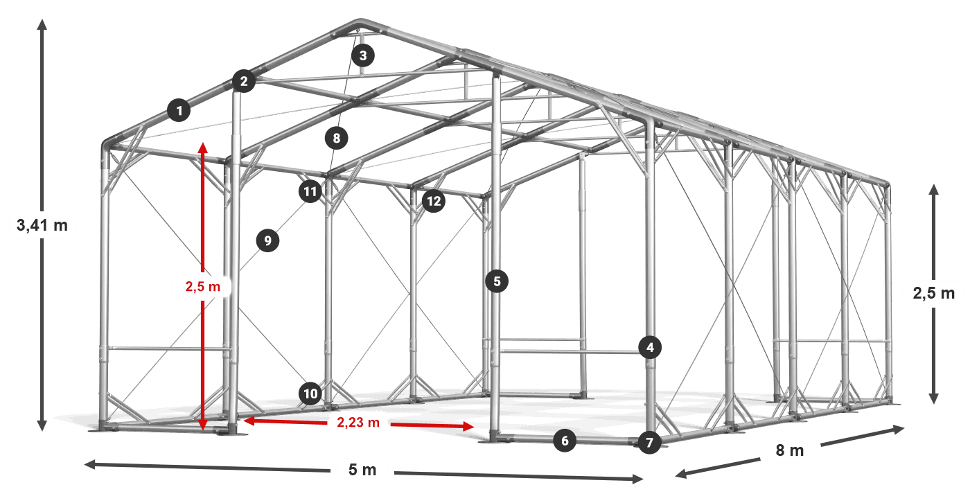 POLAR PLUS legenda 2,5m-4m