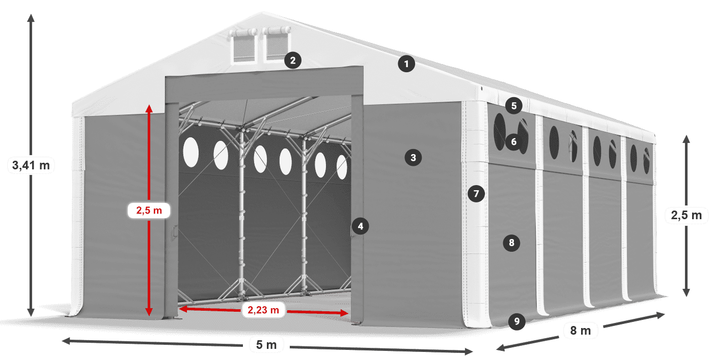 MMSO 580 PVC legenda 2,5 m