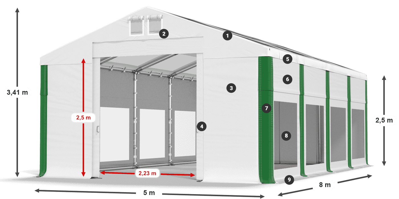 IMST 580 PVC legenda 2.5