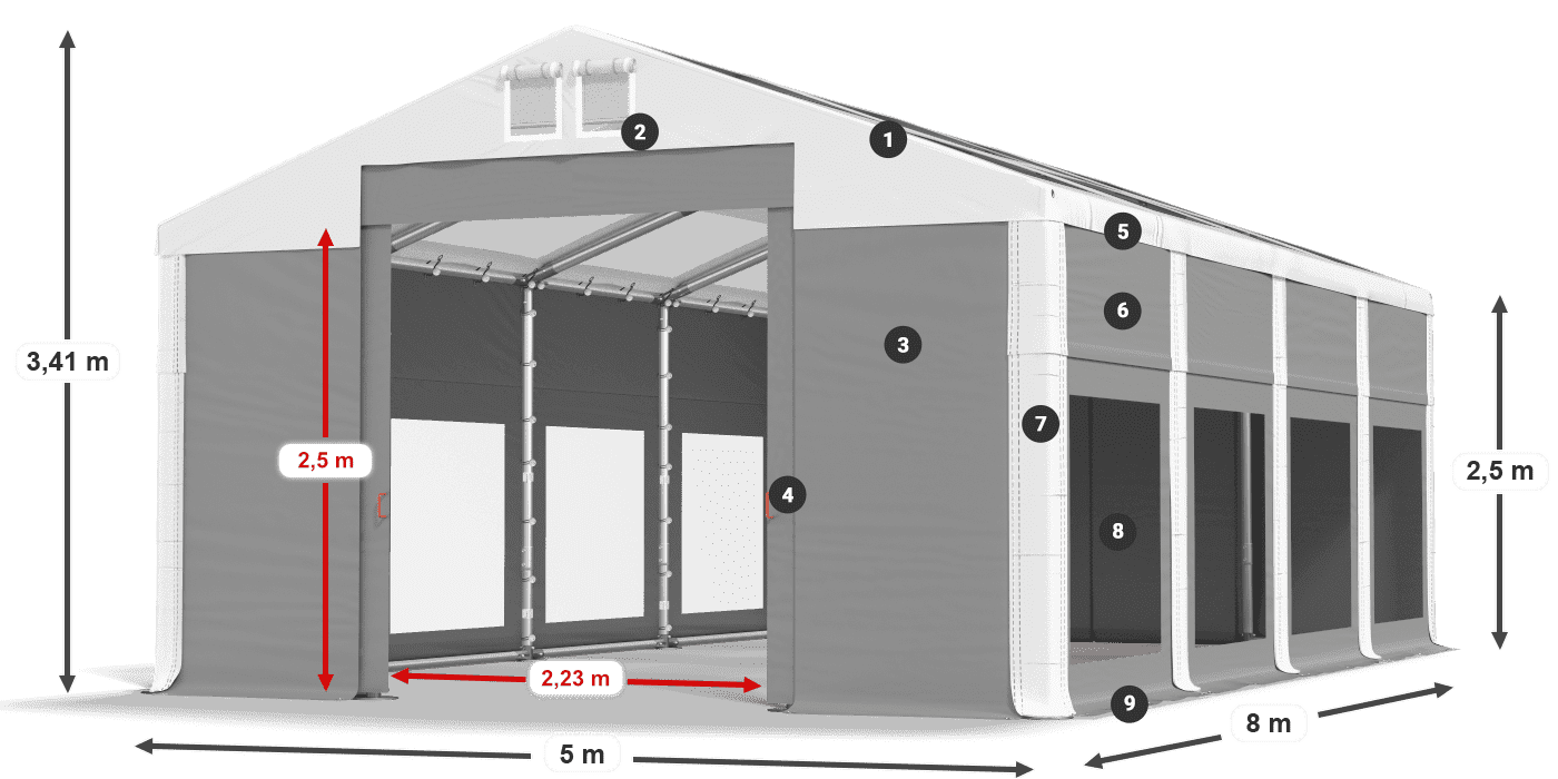 IMST 580 PVC legenda 2.5