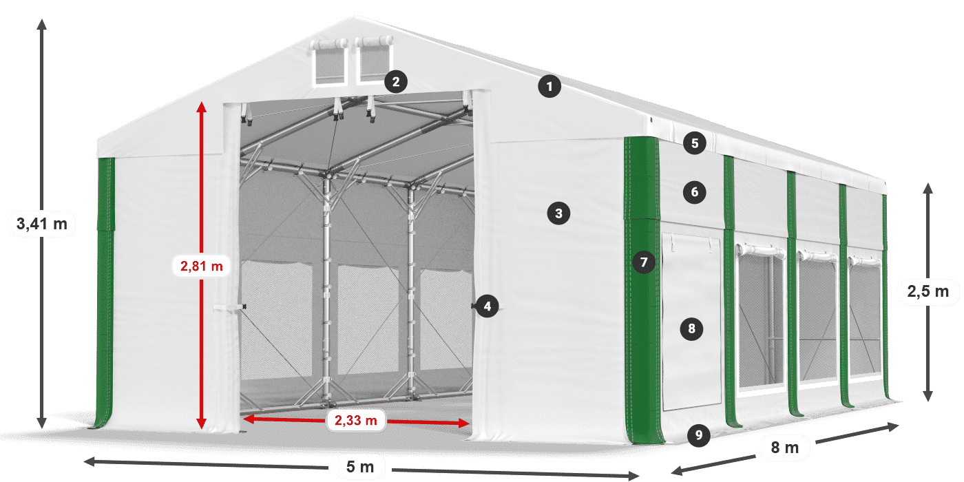 ISDM 560 PVC legenda 2.5