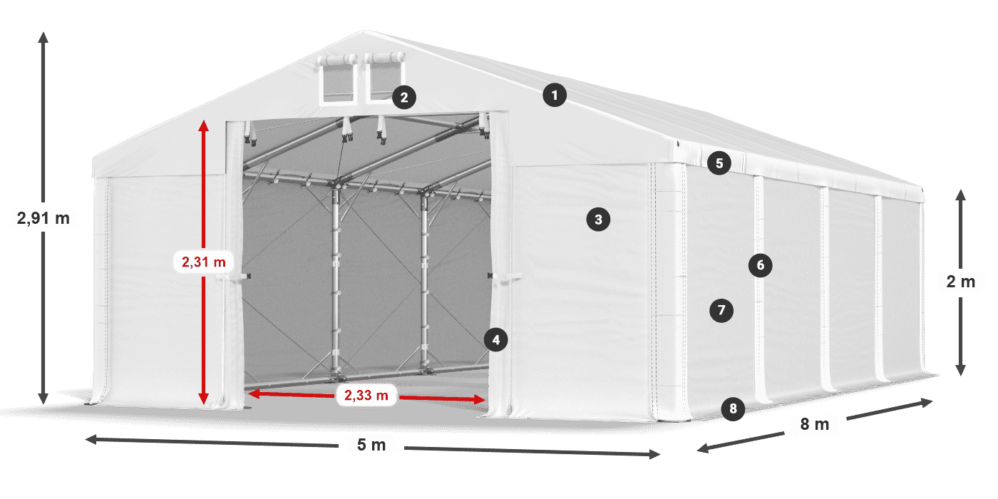 MFR 620 PVC legenda 2m