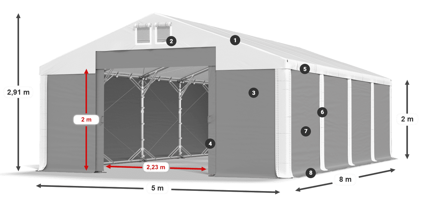MFR 620 PVC legenda 2m