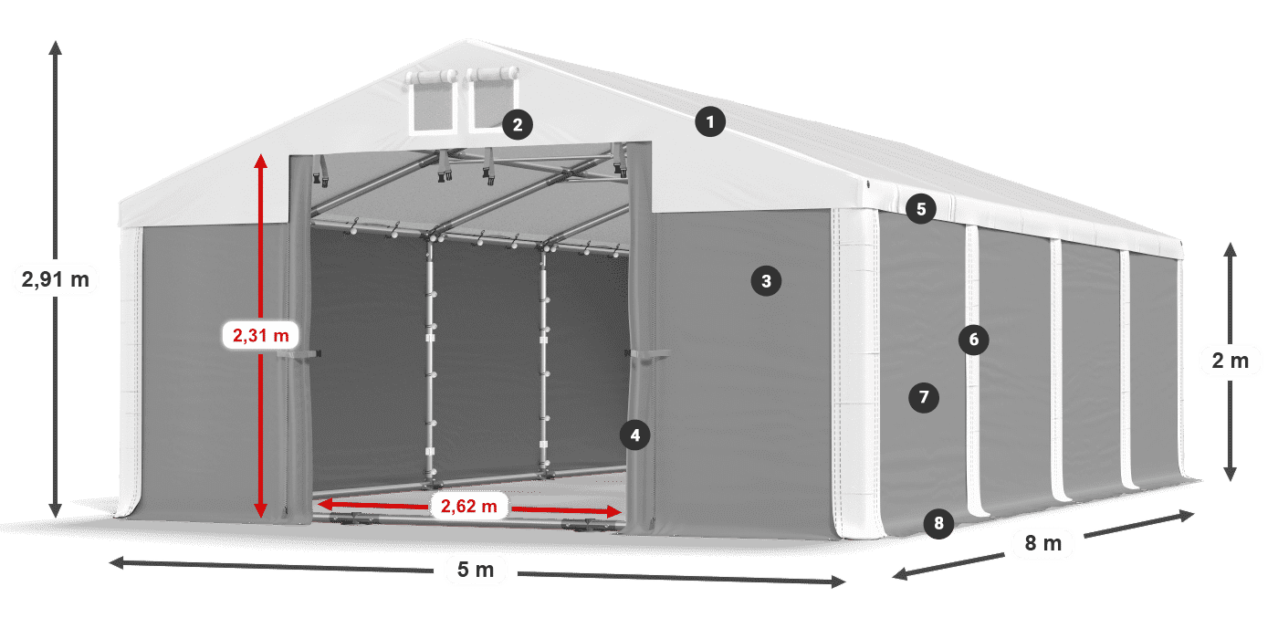 MFR 620 PVC legenda 2m