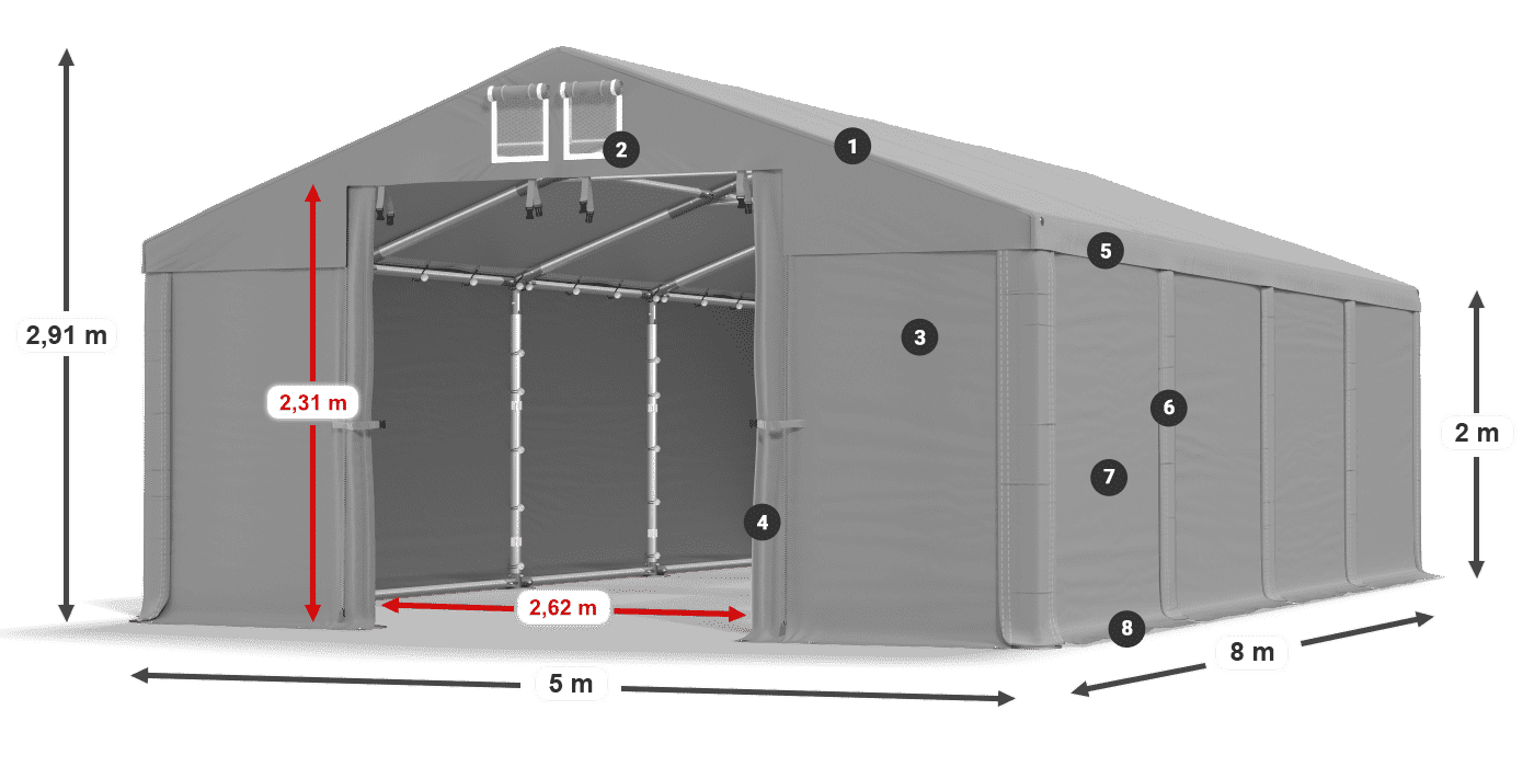 HFR 750 PVC legenda 2m