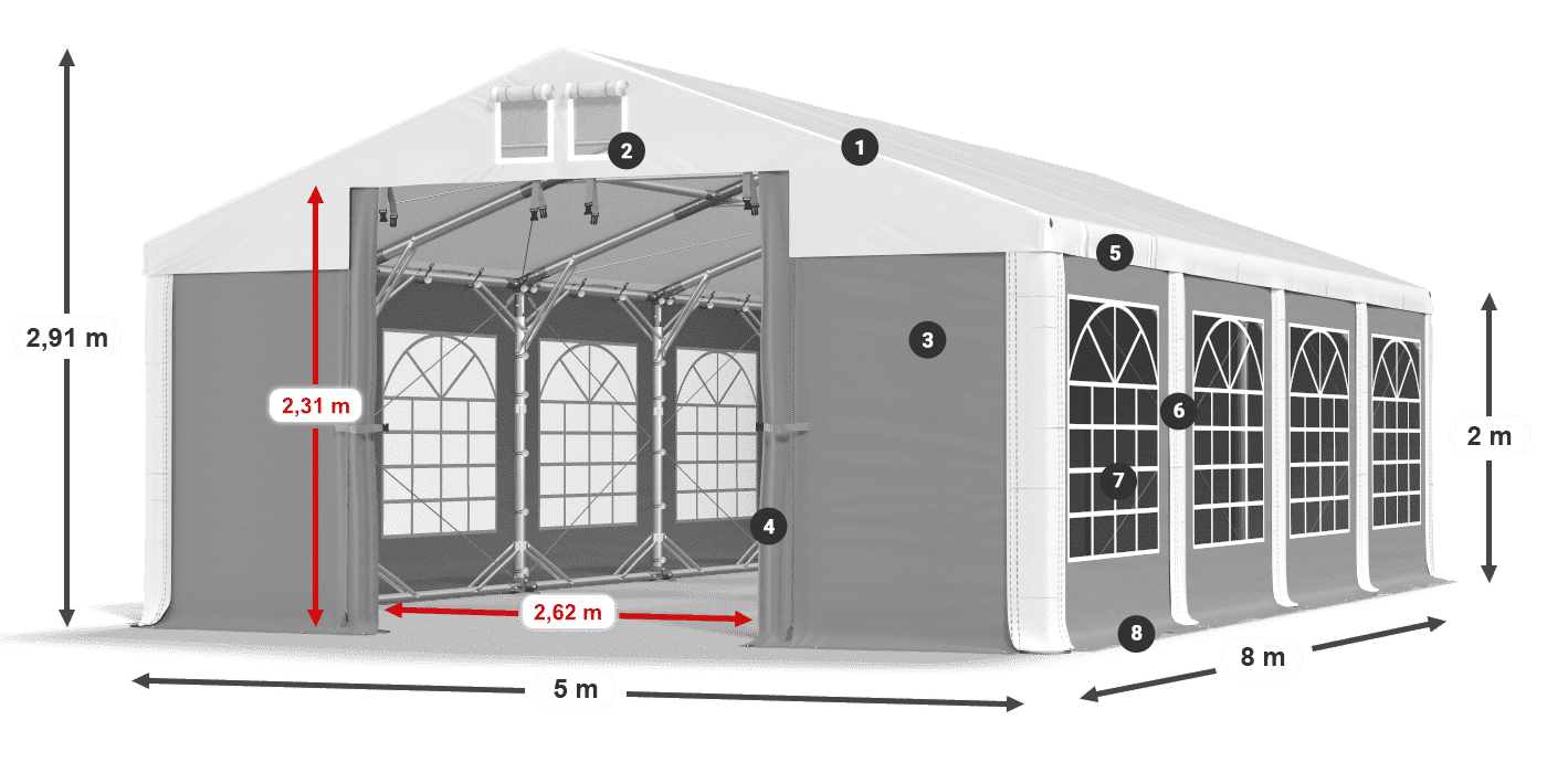 IMS 580 PVC legenda 2m