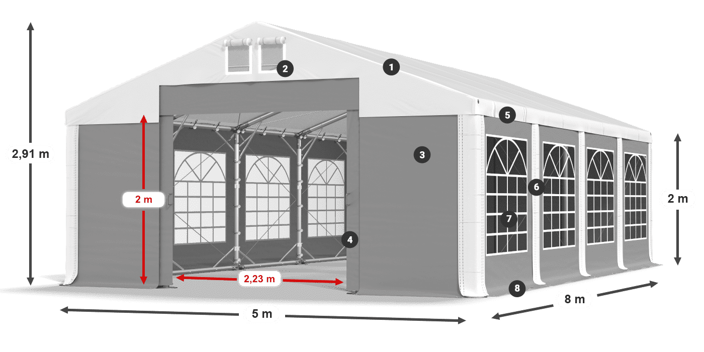 ISD 560 PVC legenda 2m