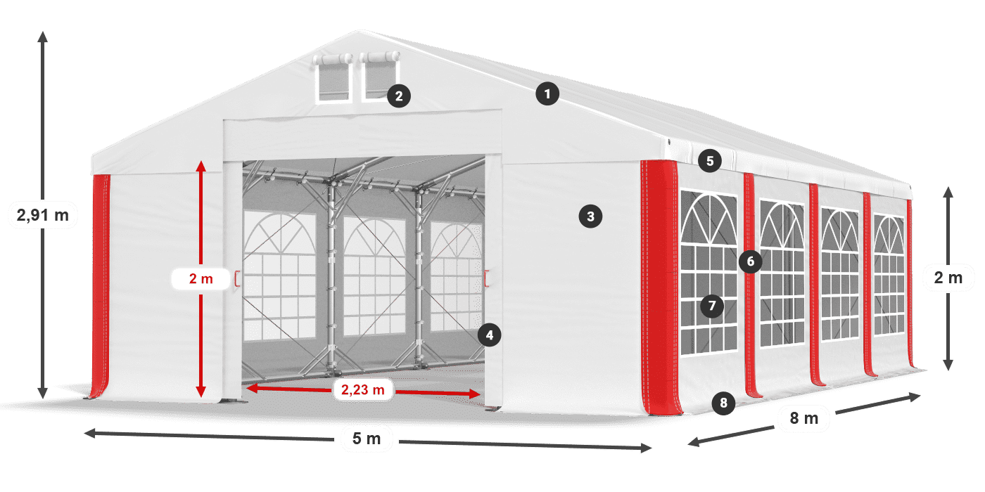 ISD 560 PVC legenda 2m