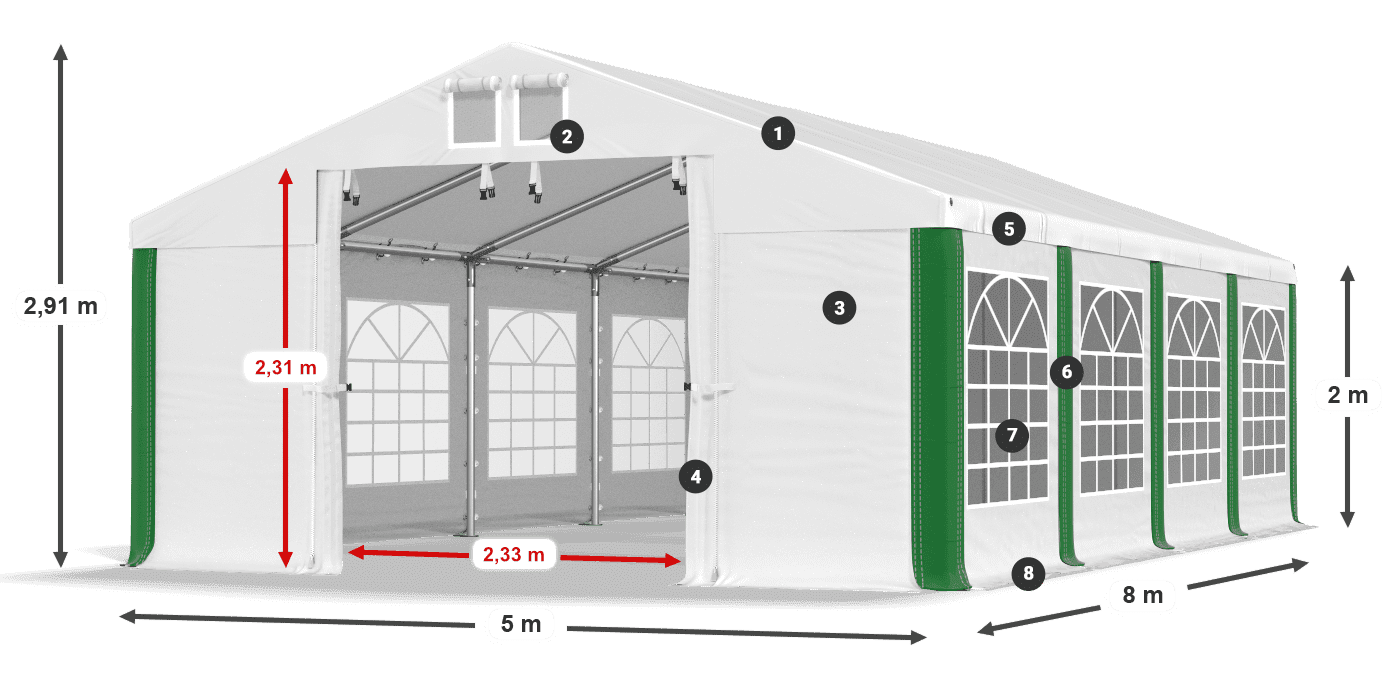 ISD 560 PVC legenda 2m
