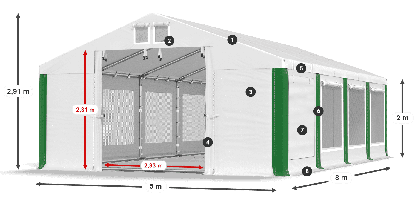 ISDM 560 PVC legenda 2