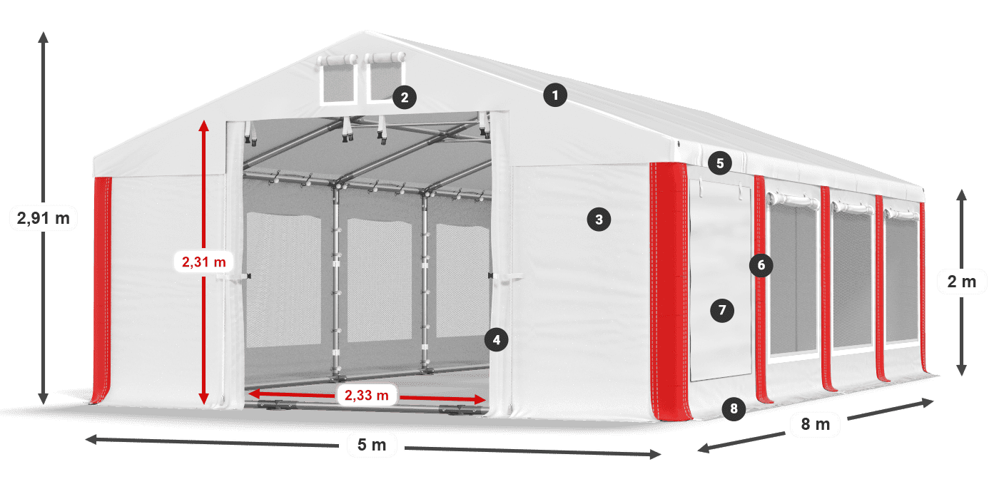 ISDM 560 PVC legenda 2