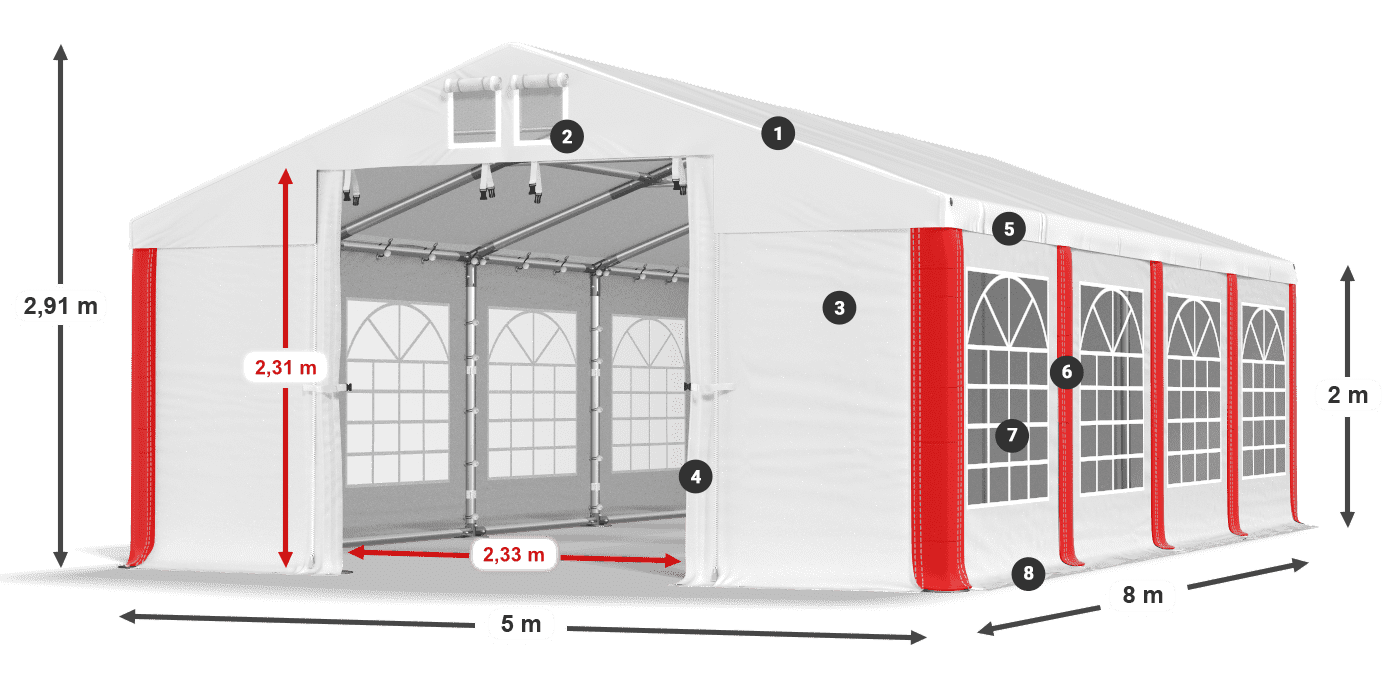 ISD 560 PVC legenda 2m