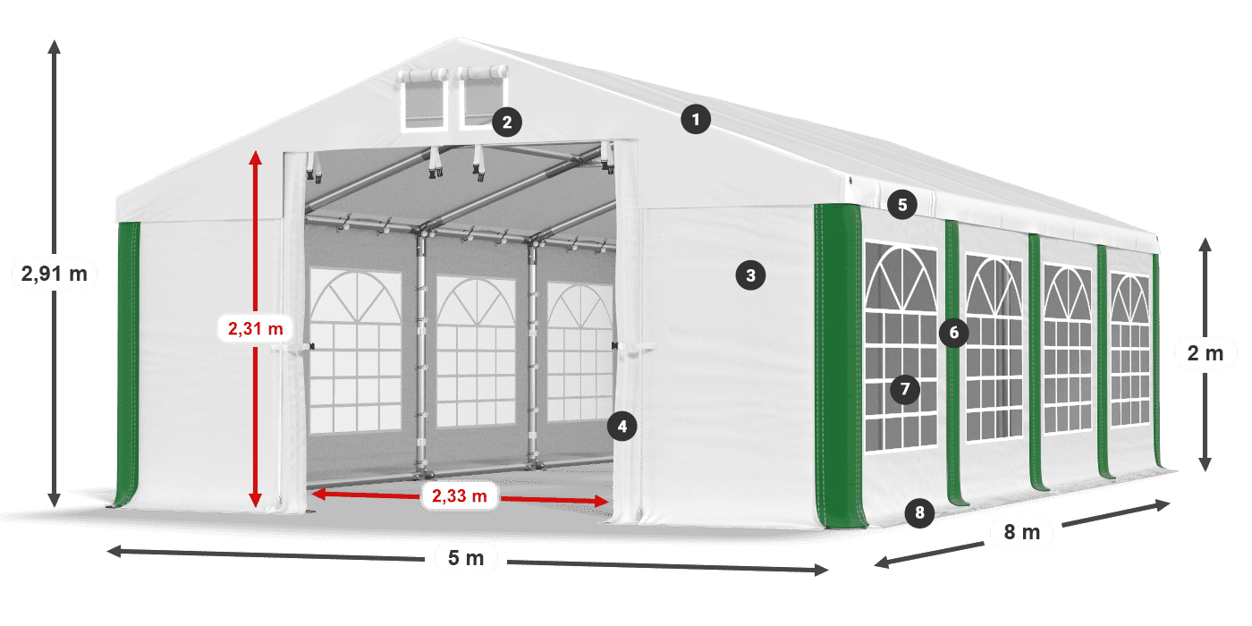 ISD 560 PVC legenda 2m