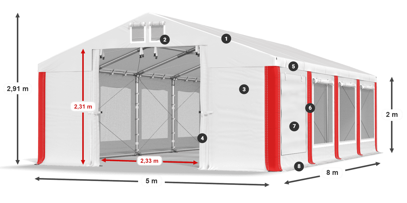 ISDM 560 PVC legenda 2