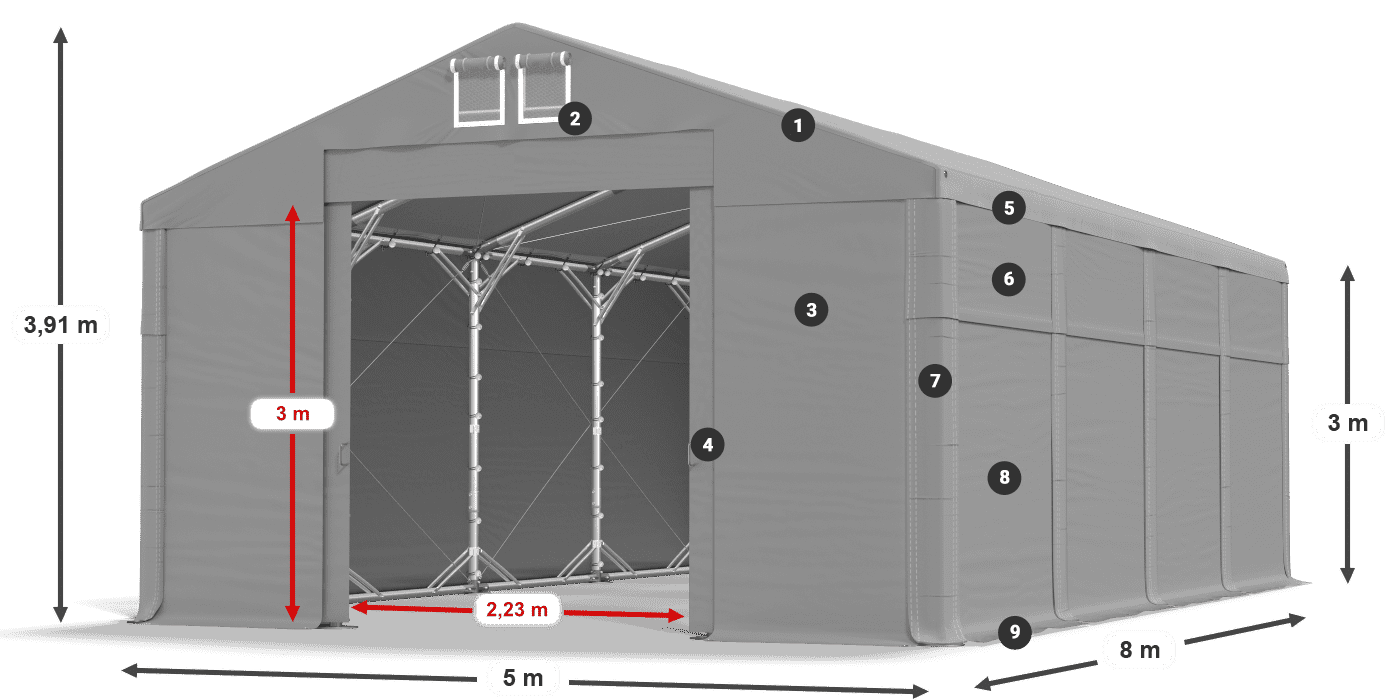 MFR 620 PVC legenda 3 m