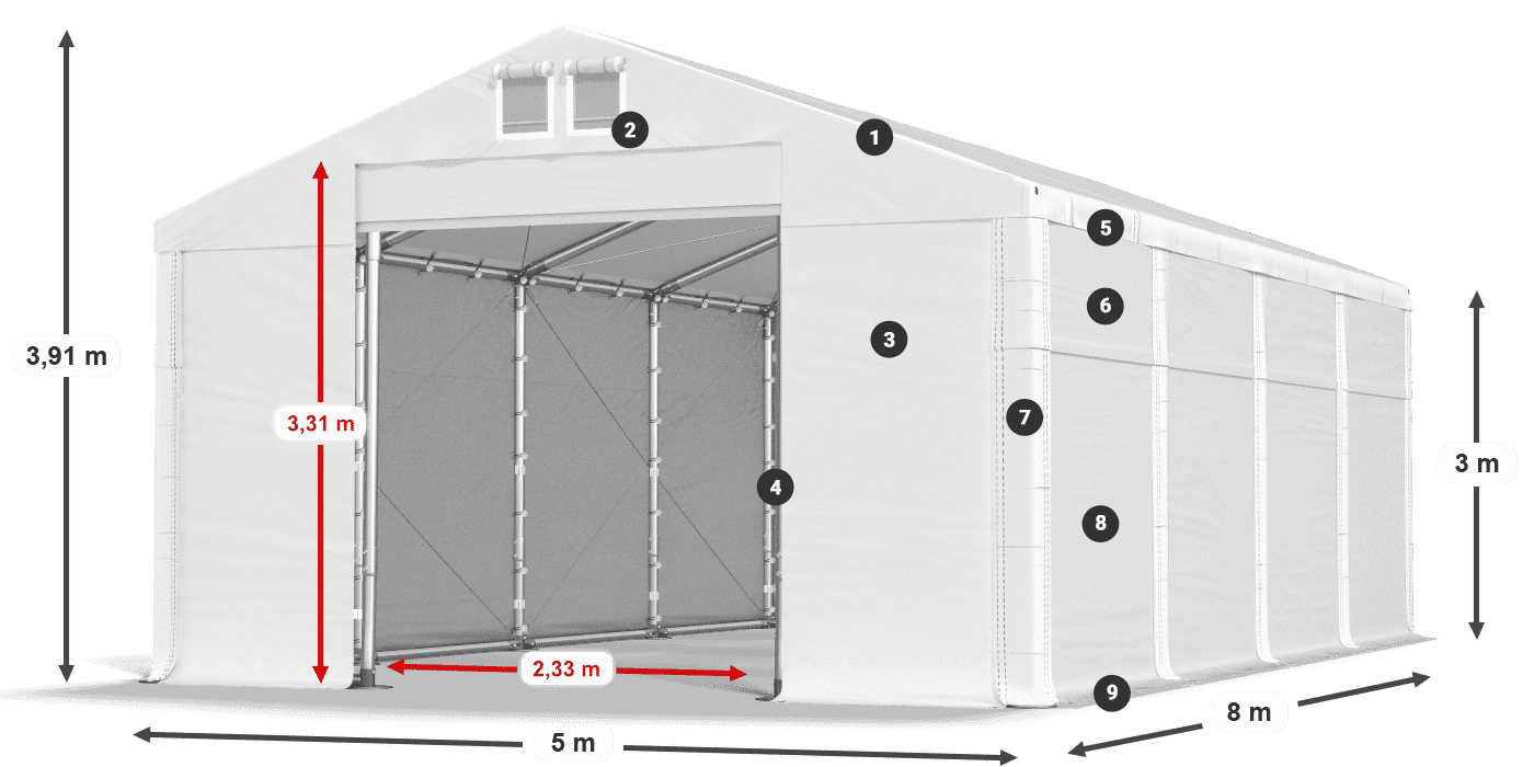MFR 620 PVC legenda 3 m