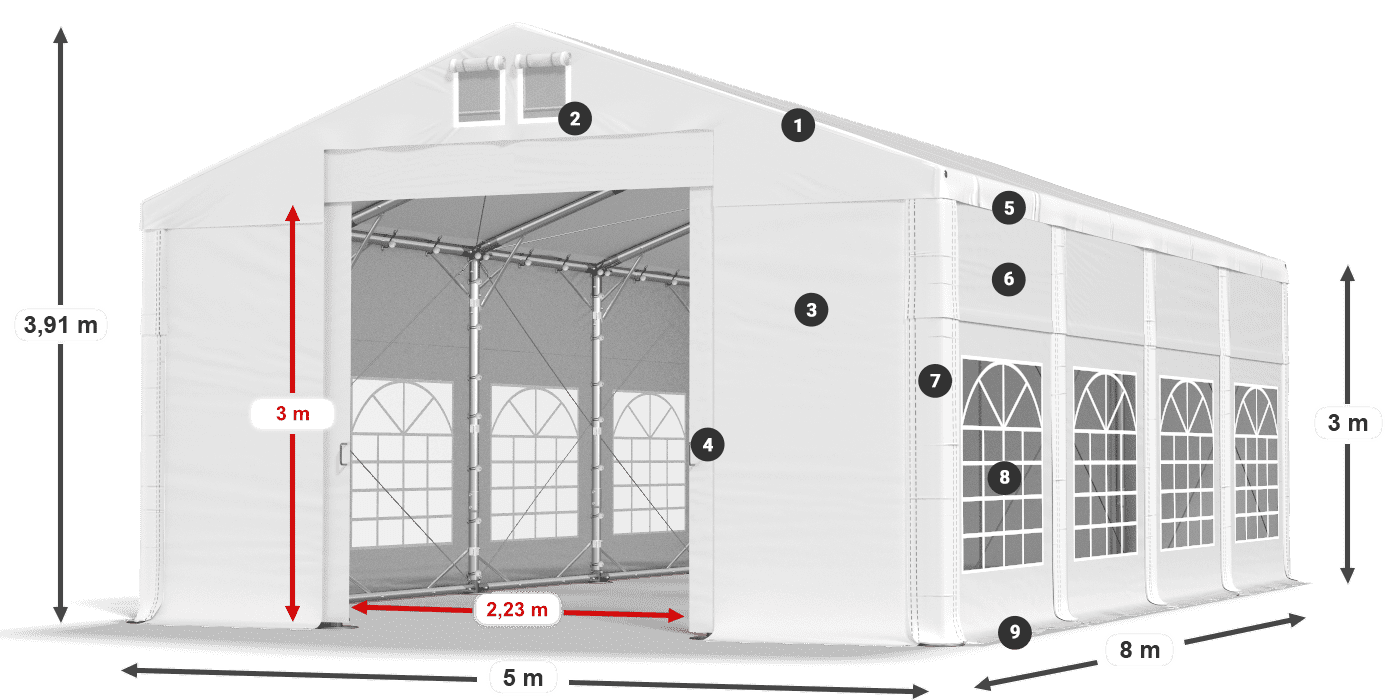 IMS 580 PVC legenda 3