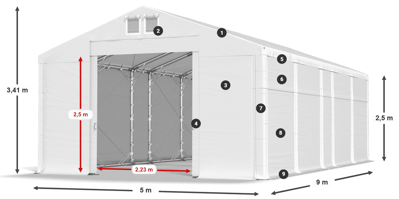 MFR 620 PVC legenda 2,5 m