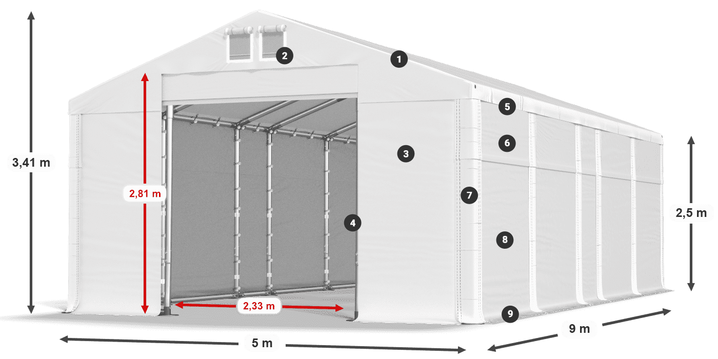 MFR 620 PVC legenda 2,5 m