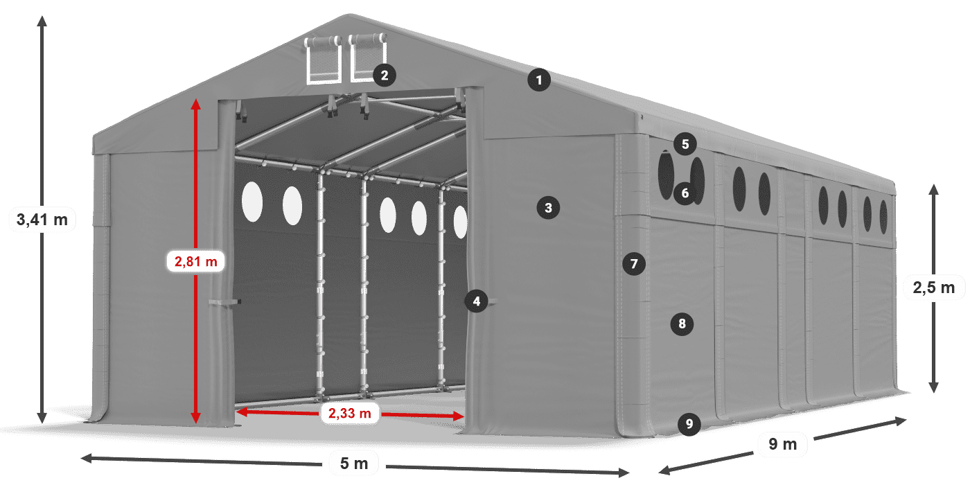 MFRO 620 PVC legenda 2,5 m