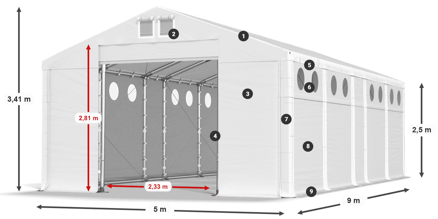 MFRO 620 PVC legenda 2,5 m