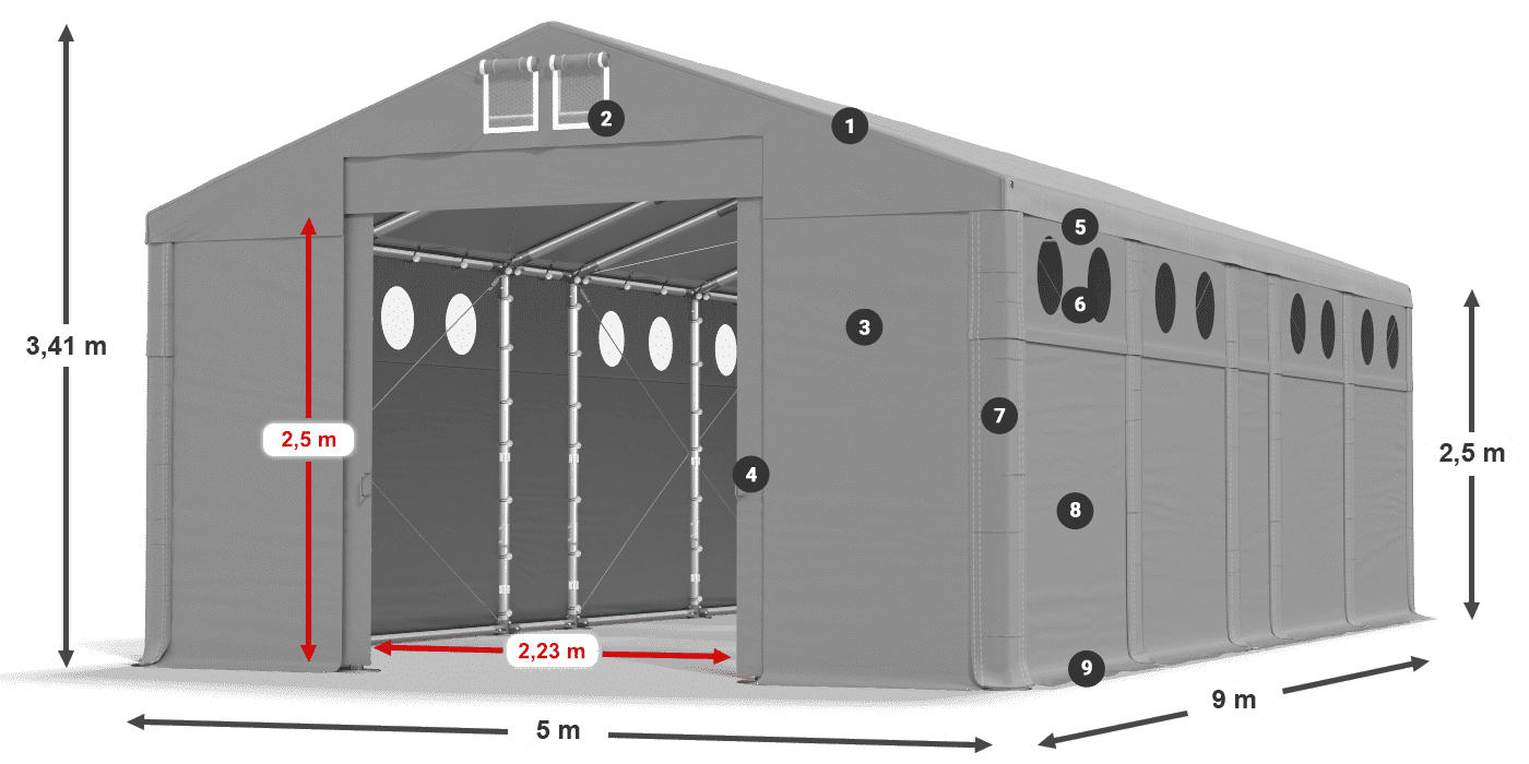 MFRO 620 PVC legenda 2,5 m