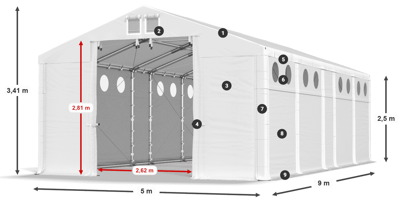 MMSO 580 PVC legenda 2,5 m