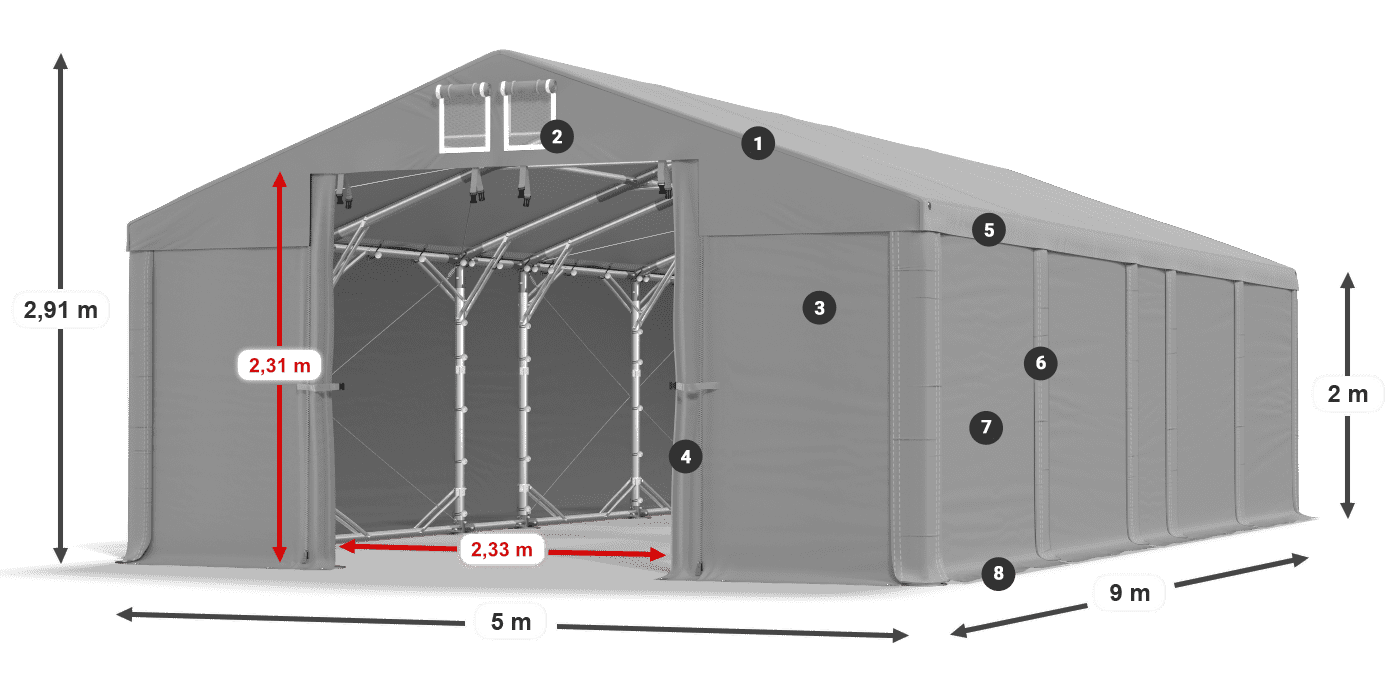 MFR 620 PVC legenda 2m