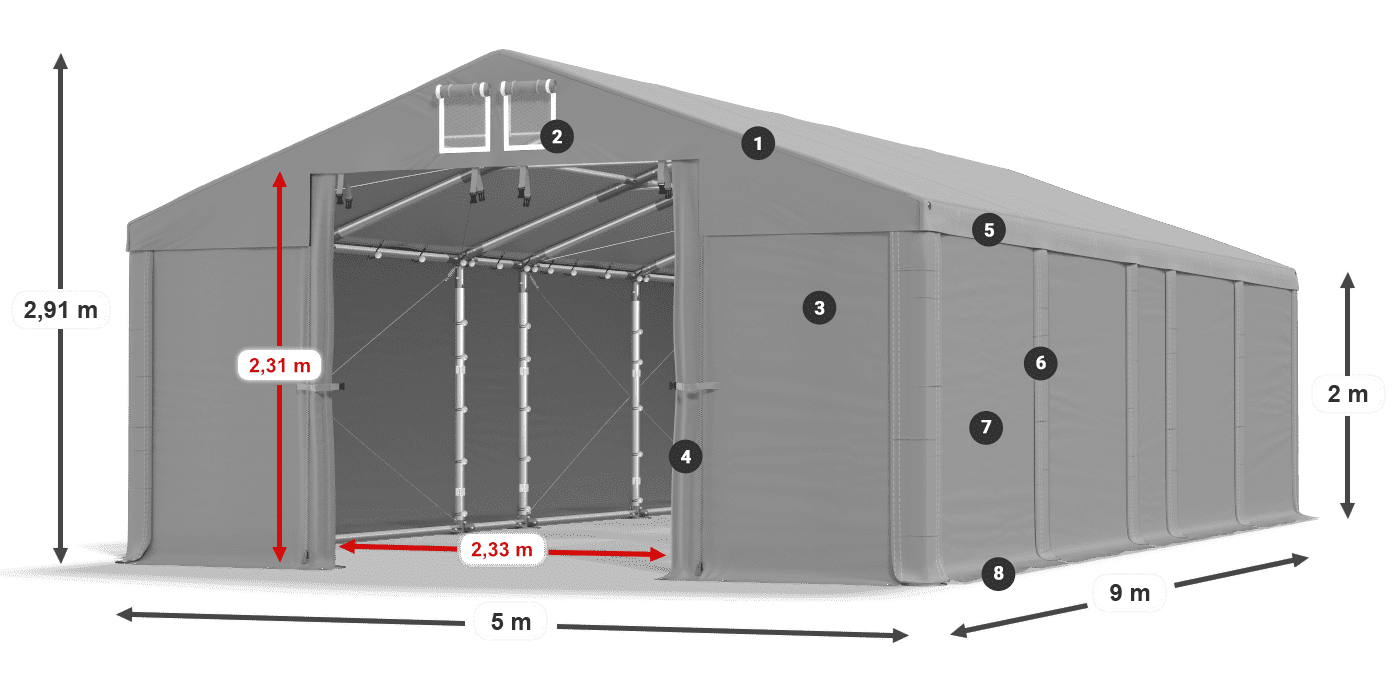 MFR 620 PVC legenda 2m