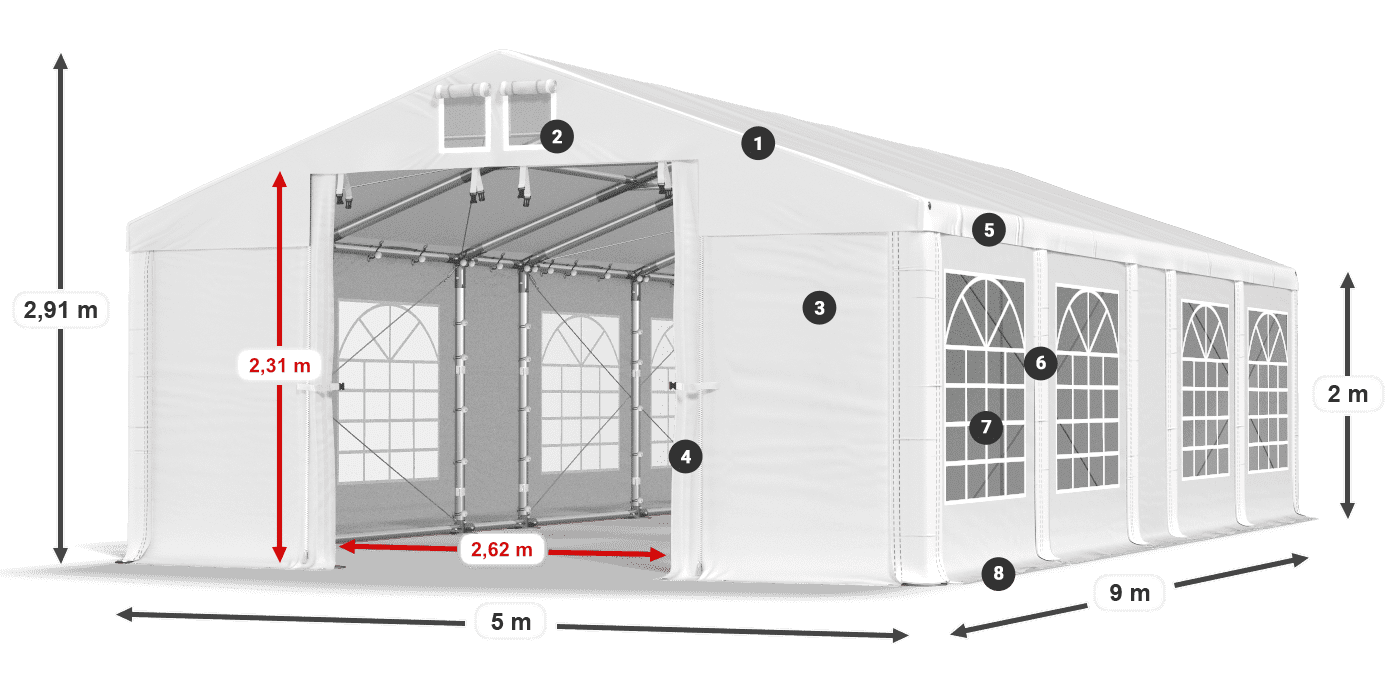 IFR 620 PVC legenda 2m