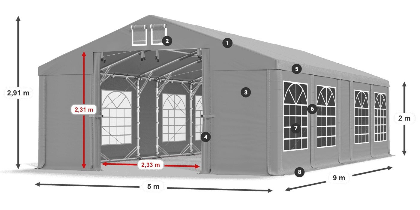 IMS 580 PVC legenda 2m