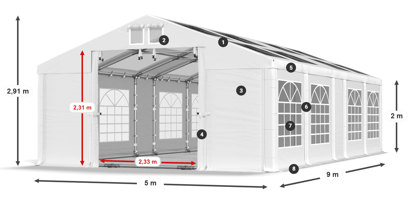 Strecha: MS 580 PVC Steny: SD 500 PVC 2 m legenda