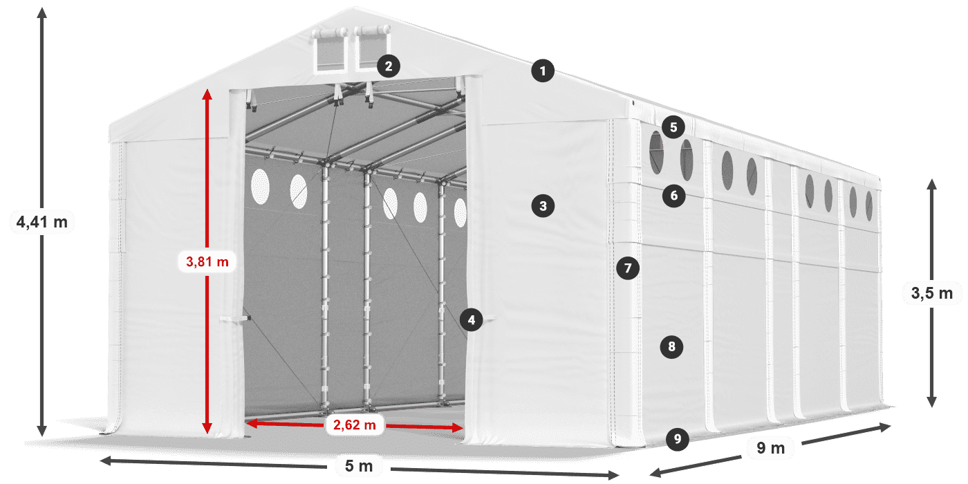 MFRO 620 PVC legenda 3,5 m